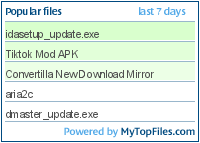 Popular files for a week